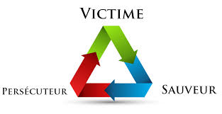 victime persécuteur sauveur